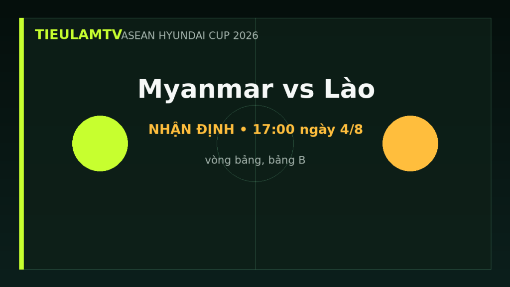 Cục diện bảng B trước Myanmar vs Lào