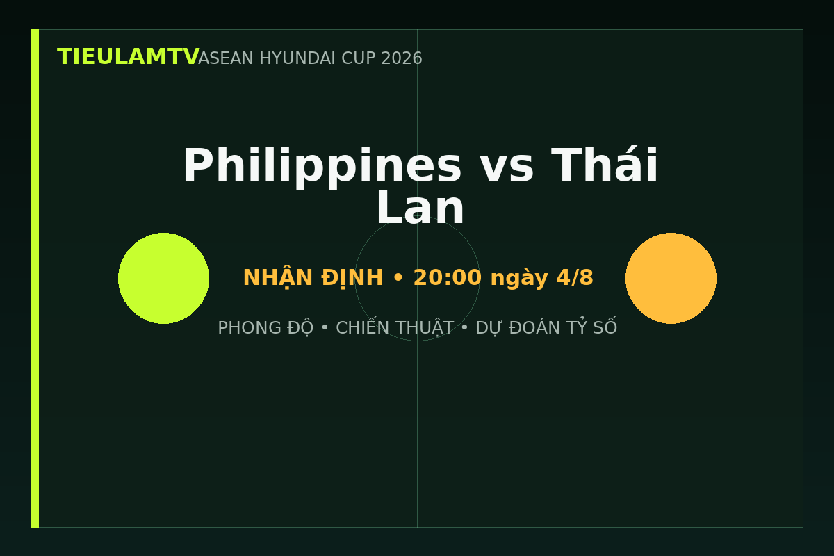 Cục diện bảng B trước Philippines vs Thái Lan