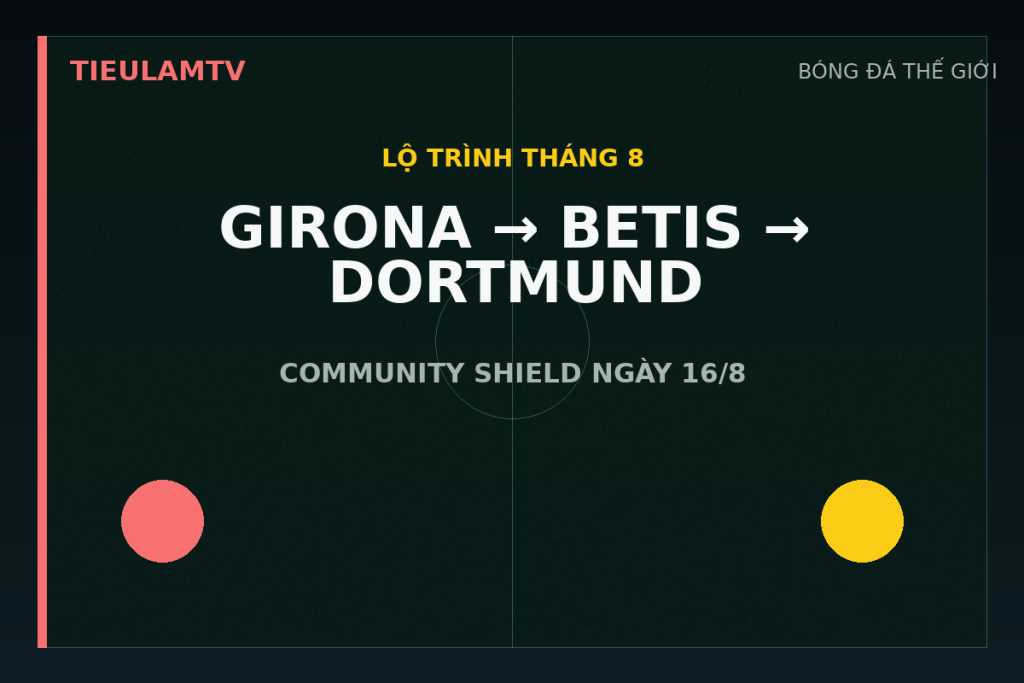 Lịch Arsenal gặp Girona Betis Dortmund trước Community Shield