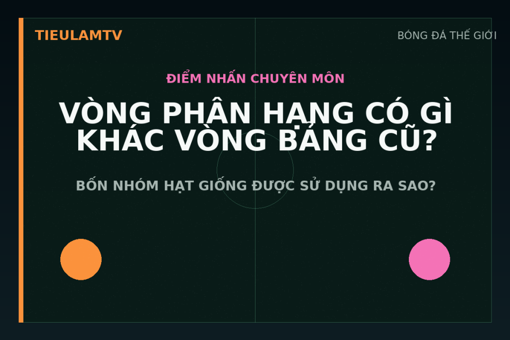 Sơ đồ minh họa bốc thăm champions league 2026/27 trong bài phân tích