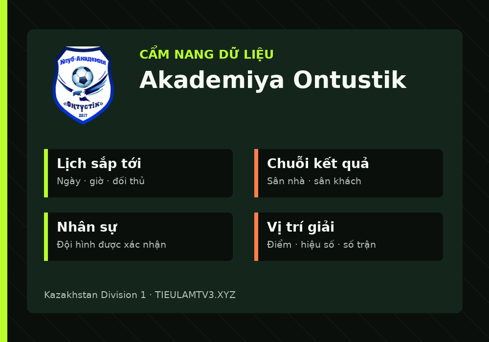 Phân tích phong độ và lối chơi Akademiya Ontustik