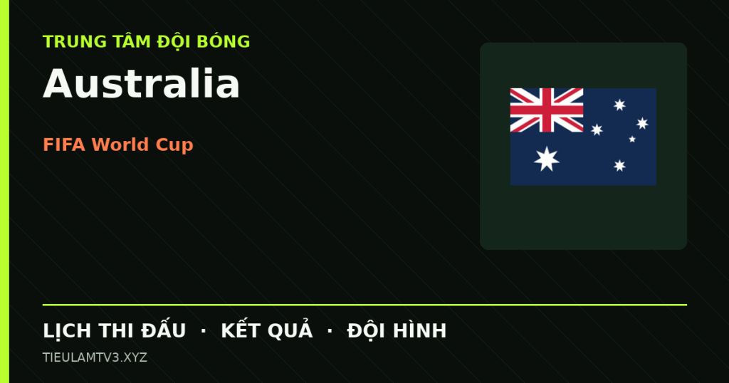 Đồ họa bóng đá Australia tại FIFA World Cup