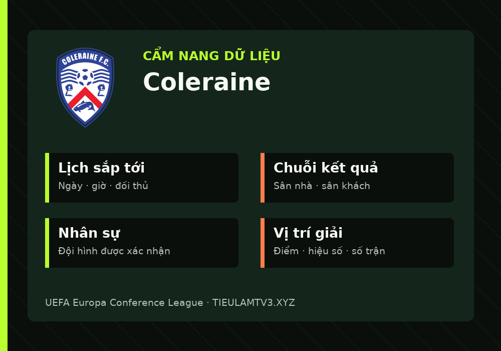 Phân tích phong độ và lối chơi Coleraine