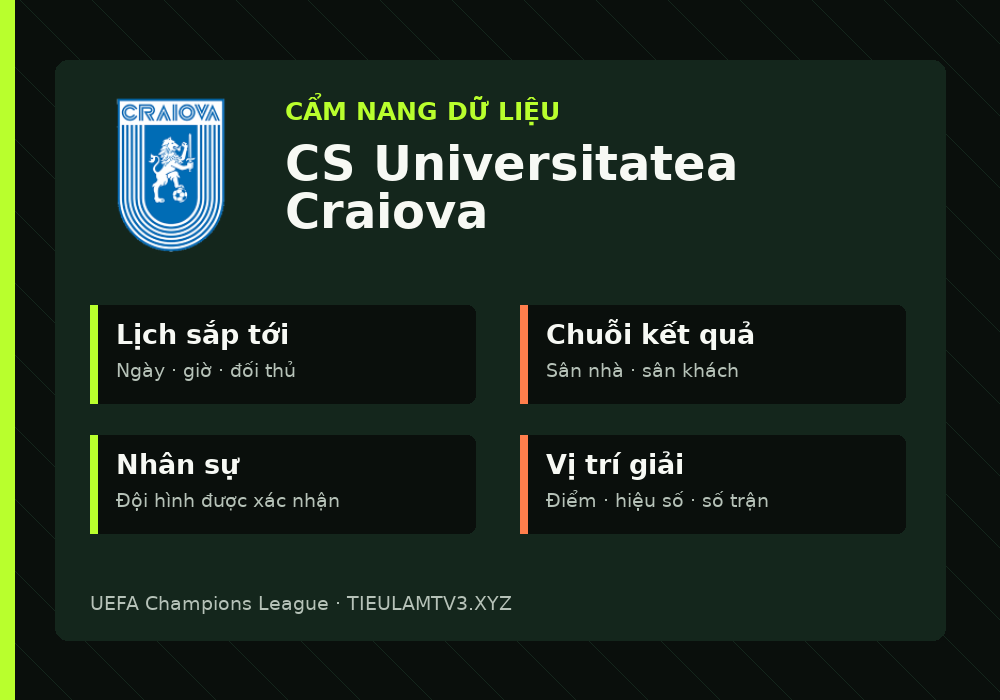 Phân tích phong độ và lối chơi CS Universitatea Craiova