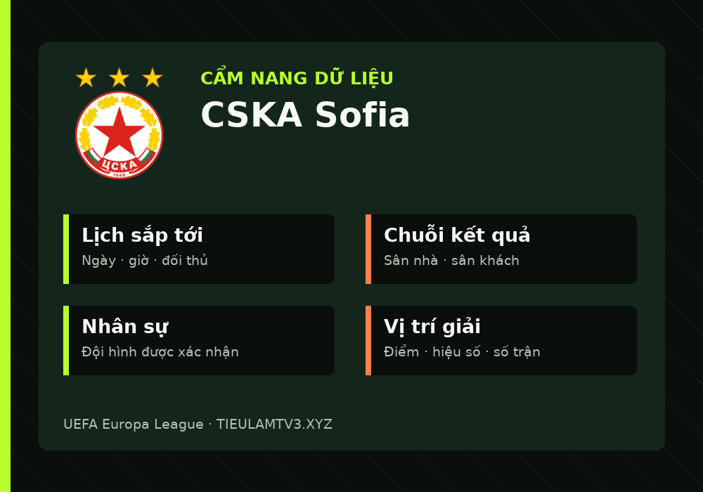 Phân tích phong độ và lối chơi CSKA Sofia