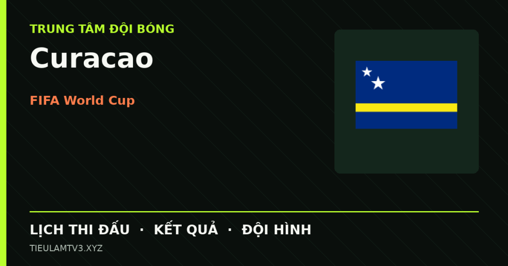 Đồ họa bóng đá Curacao tại FIFA World Cup