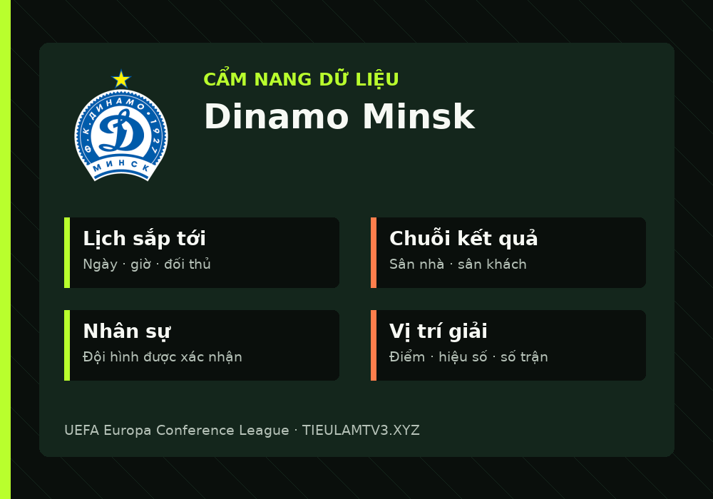 Phân tích phong độ và lối chơi Dinamo Minsk