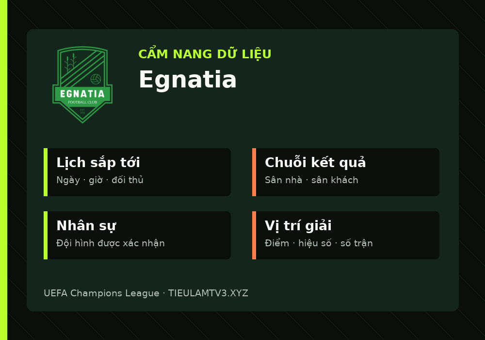 Phân tích phong độ và lối chơi Egnatia