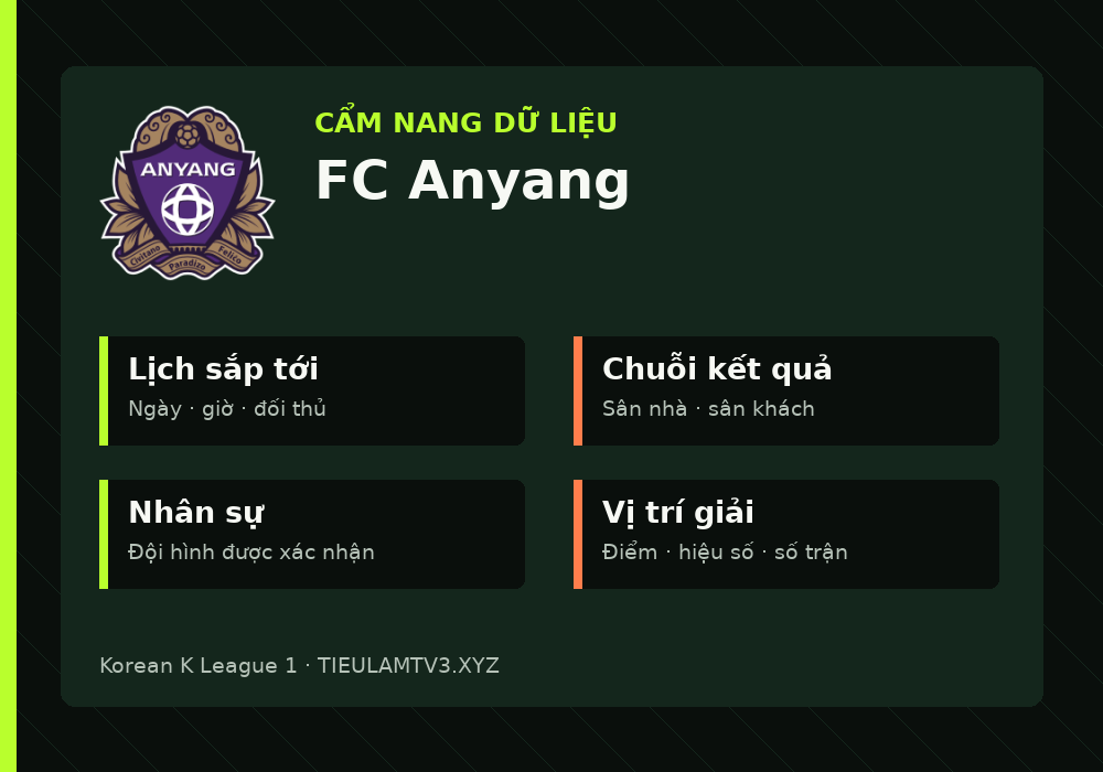 Phân tích phong độ và lối chơi FC Anyang