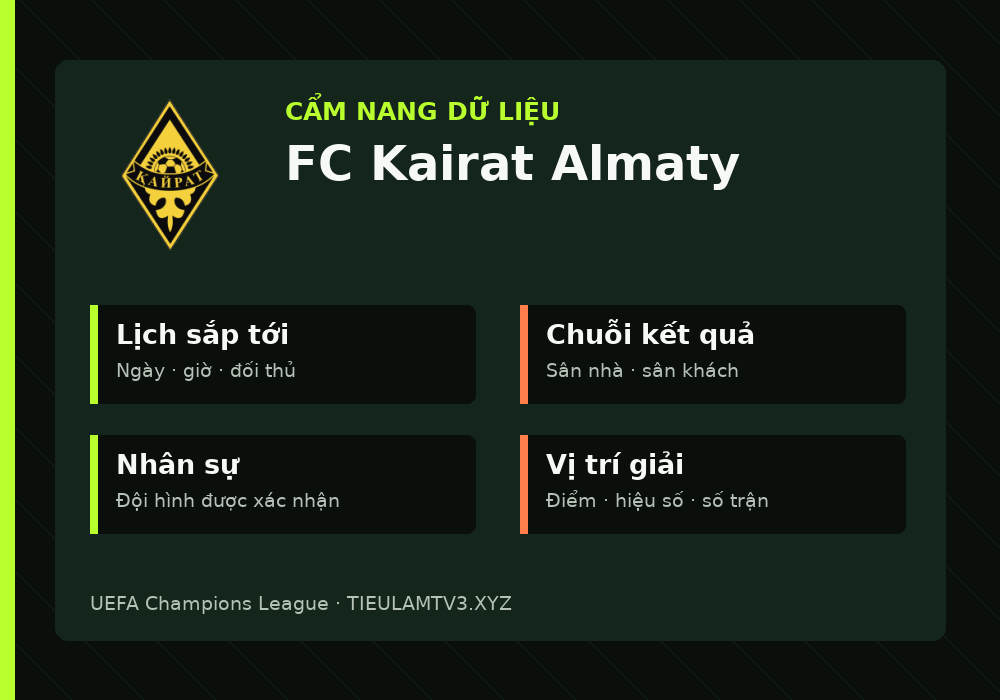 Phân tích phong độ và lối chơi FC Kairat Almaty