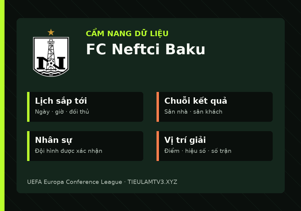 Phân tích phong độ và lối chơi FC Neftci Baku