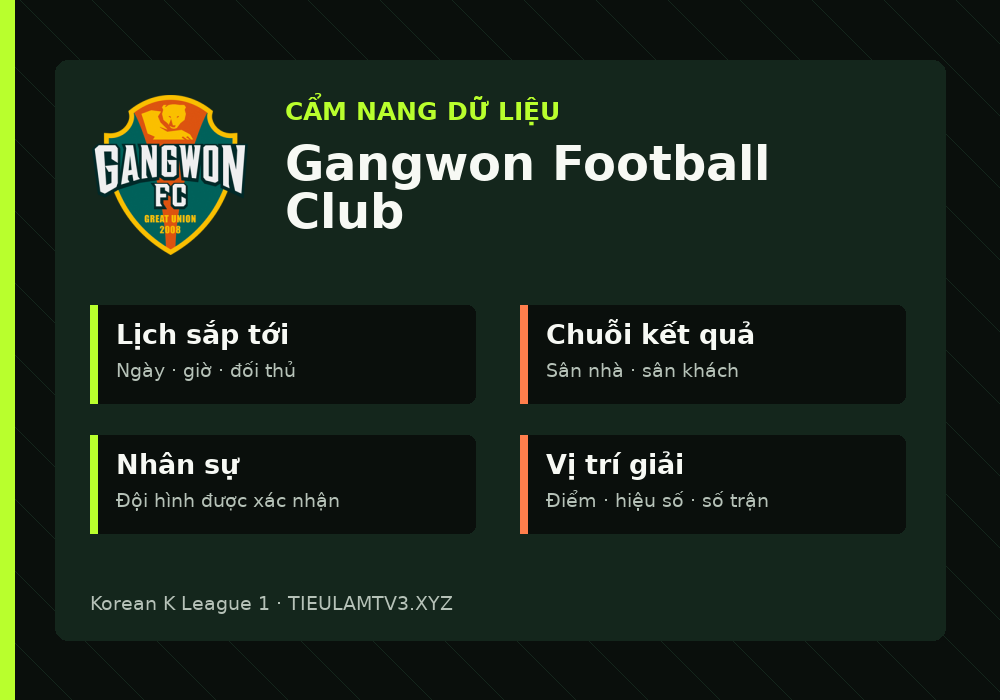 Phân tích phong độ và lối chơi Gangwon Football Club