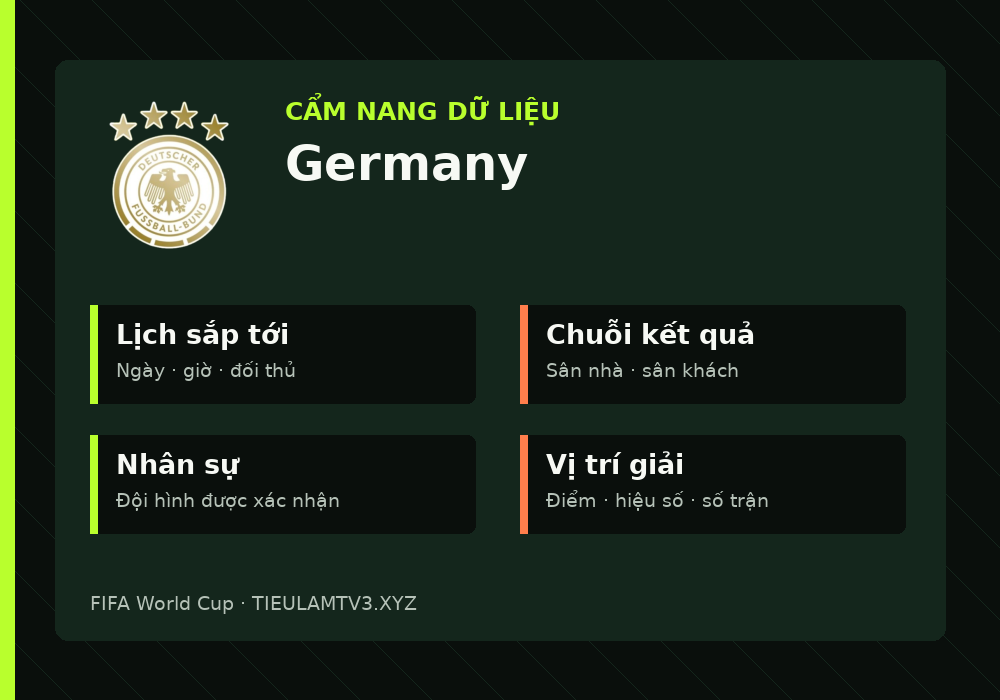Phân tích phong độ và lối chơi Germany