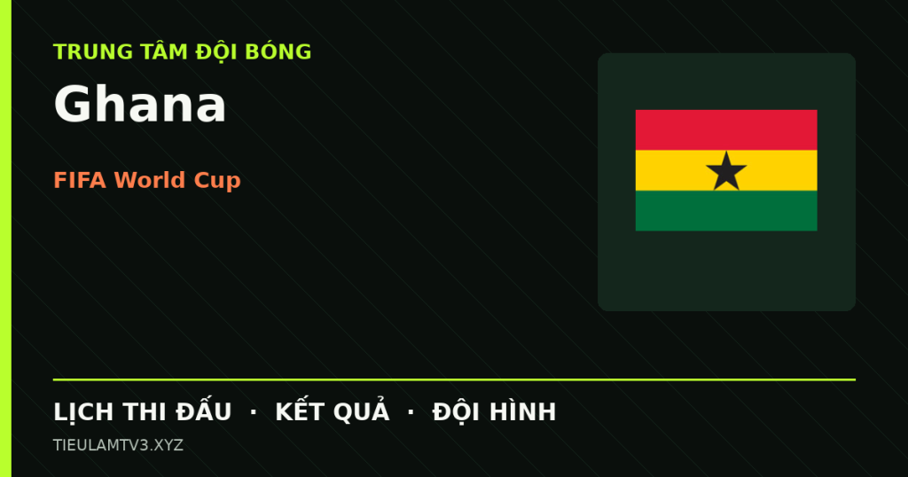 Đồ họa bóng đá Ghana tại FIFA World Cup