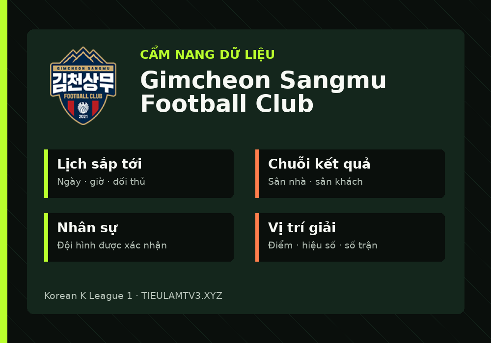 Phân tích phong độ và lối chơi Gimcheon Sangmu Football Club