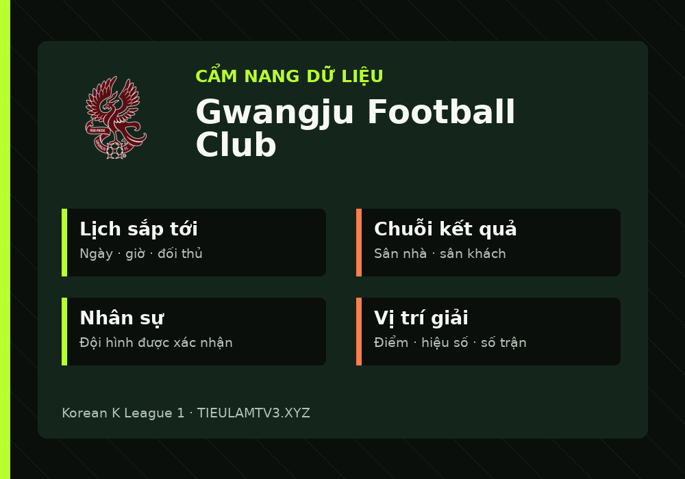Phân tích phong độ và lối chơi Gwangju Football Club