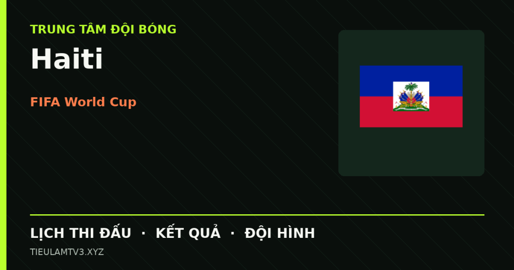 Đồ họa bóng đá Haiti tại FIFA World Cup