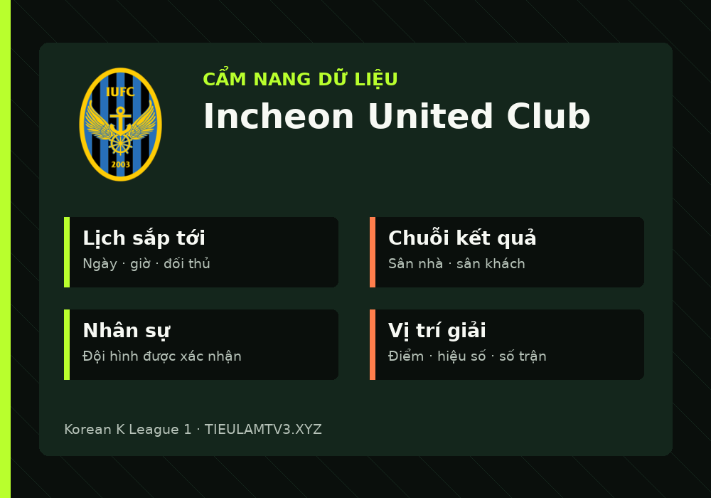 Phân tích phong độ và lối chơi Incheon United Club