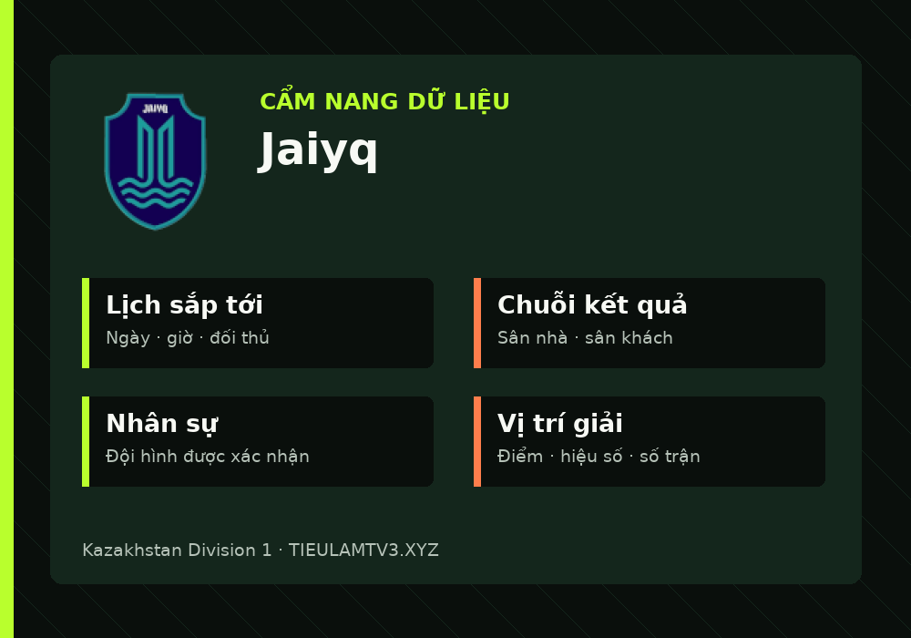 Phân tích phong độ và lối chơi Jaiyq