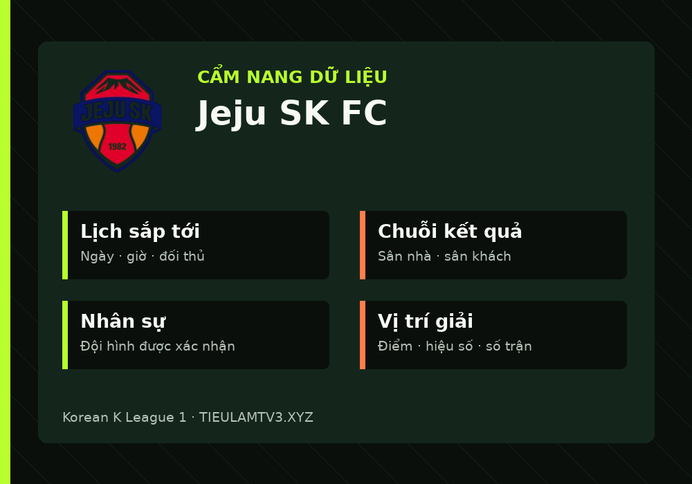 Phân tích phong độ và lối chơi Jeju SK FC