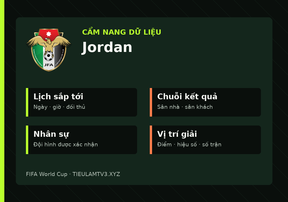 Phân tích phong độ và lối chơi Jordan