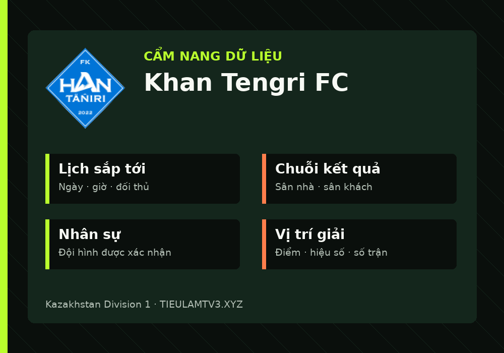Phân tích phong độ và lối chơi Khan Tengri FC