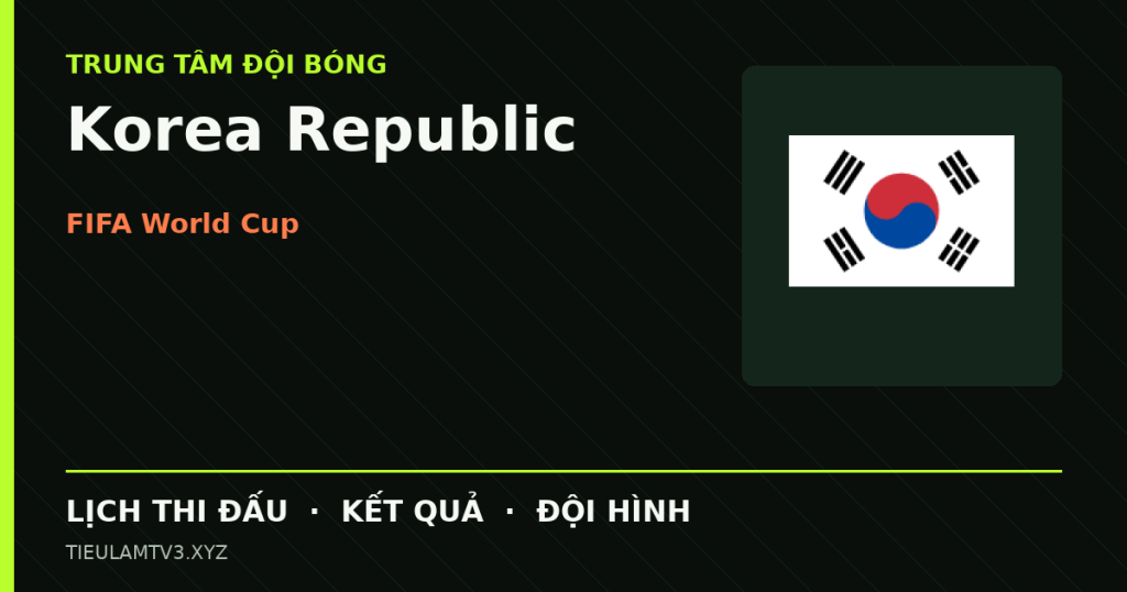 Đồ họa bóng đá Korea Republic tại FIFA World Cup