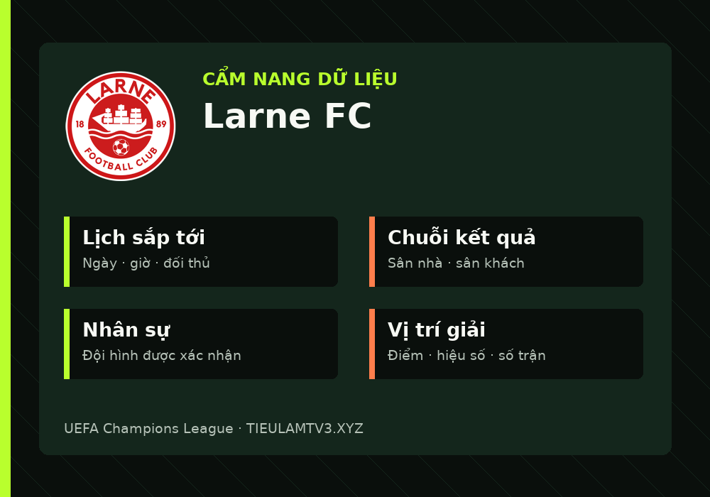 Phân tích phong độ và lối chơi Larne FC