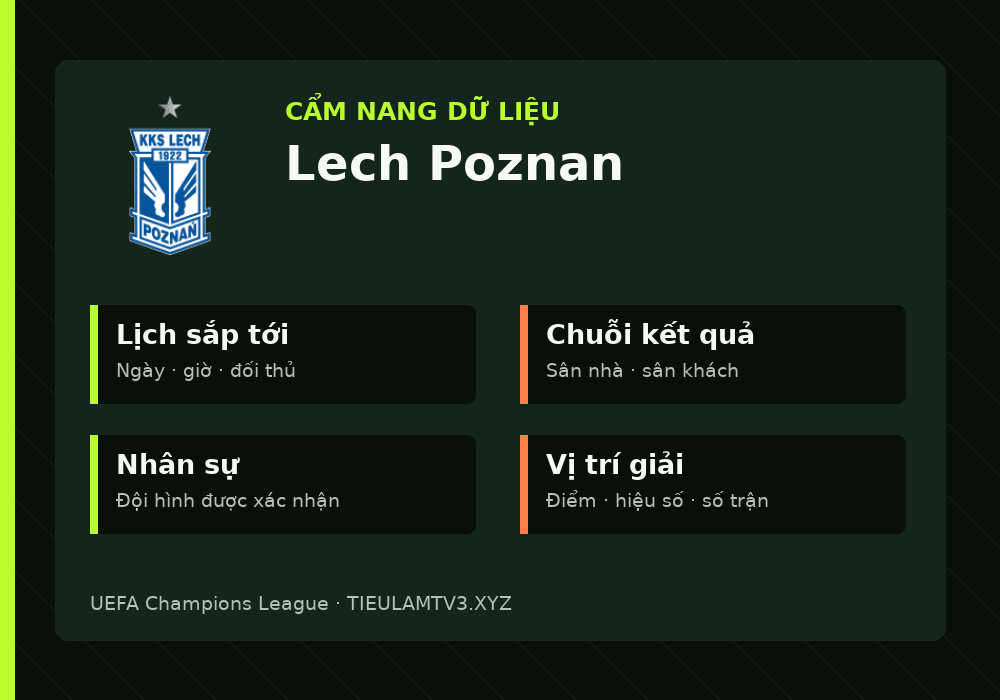 Phân tích phong độ và lối chơi Lech Poznan