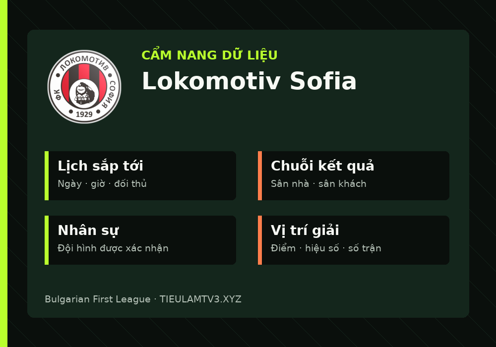 Phân tích phong độ và lối chơi Lokomotiv Sofia
