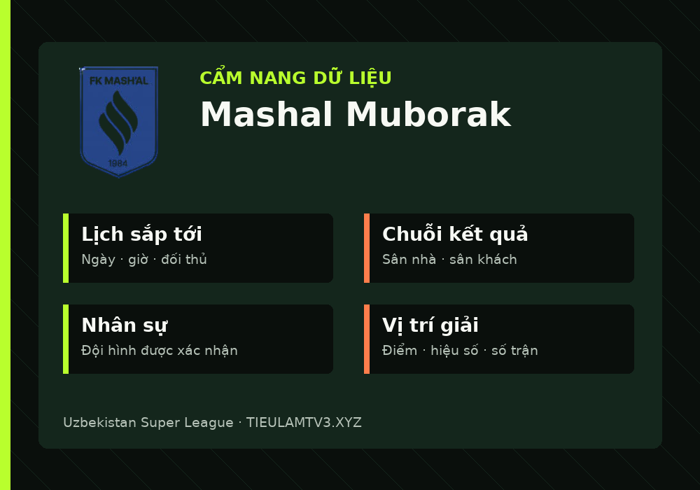 Phân tích phong độ và lối chơi Mashal Muborak
