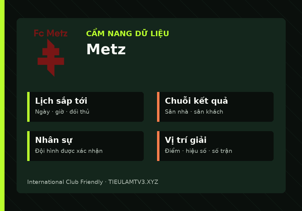 Phân tích phong độ và lối chơi Metz