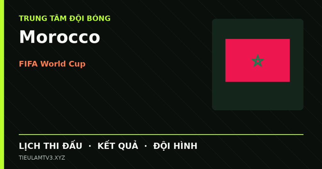 Đồ họa bóng đá Morocco tại FIFA World Cup