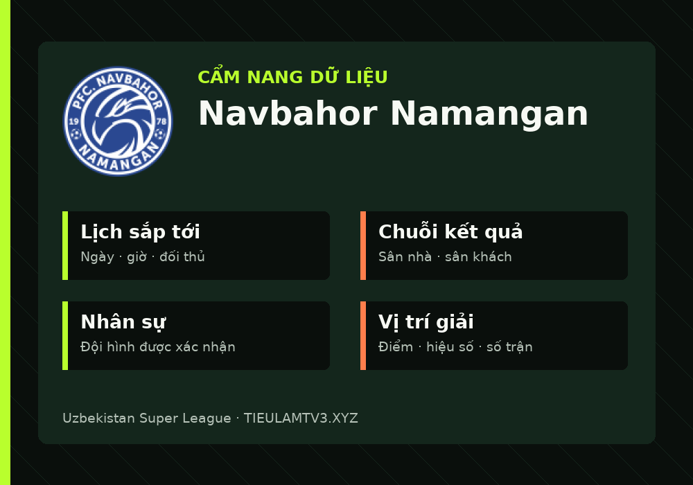 Phân tích phong độ và lối chơi Navbahor Namangan
