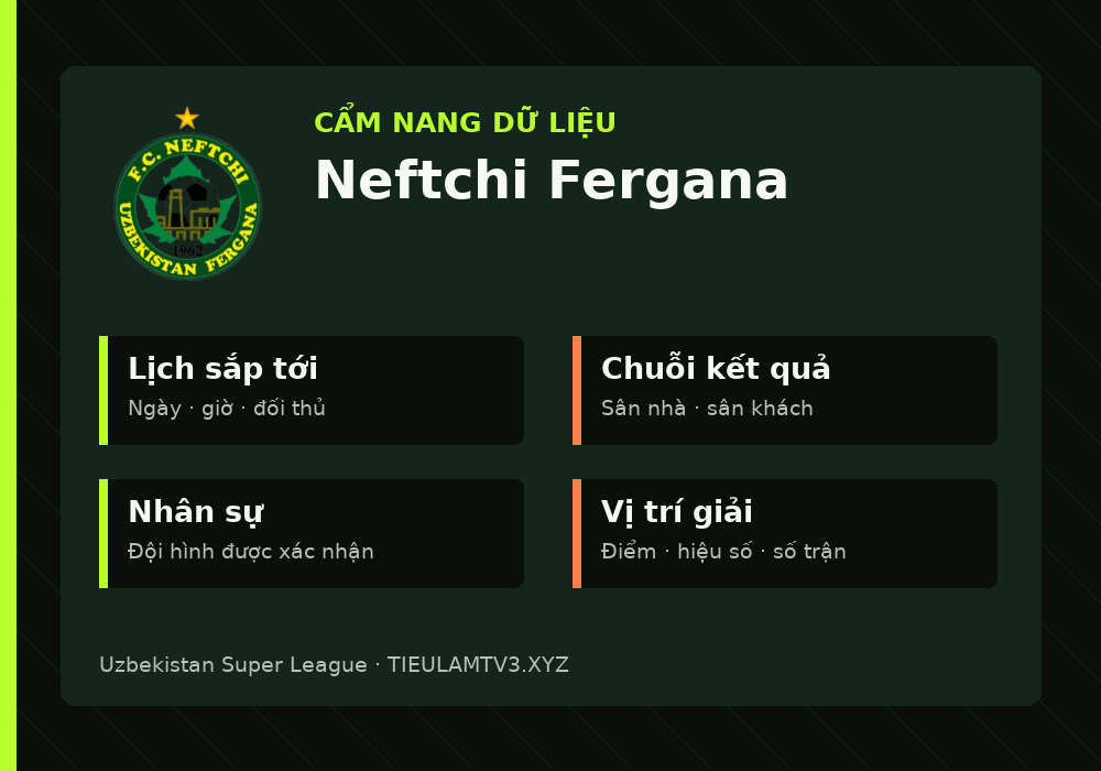 Phân tích phong độ và lối chơi Neftchi Fergana