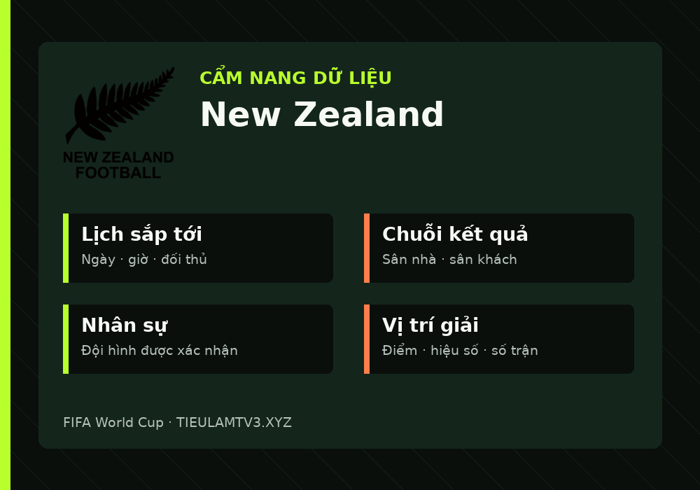 Phân tích phong độ và lối chơi New Zealand