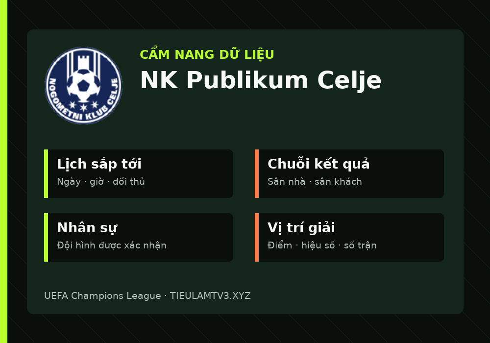 Phân tích phong độ và lối chơi NK Publikum Celje