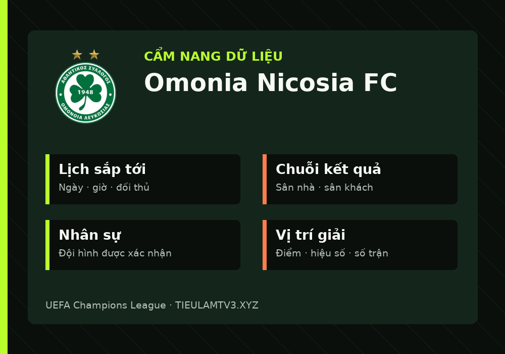 Phân tích phong độ và lối chơi Omonia Nicosia FC