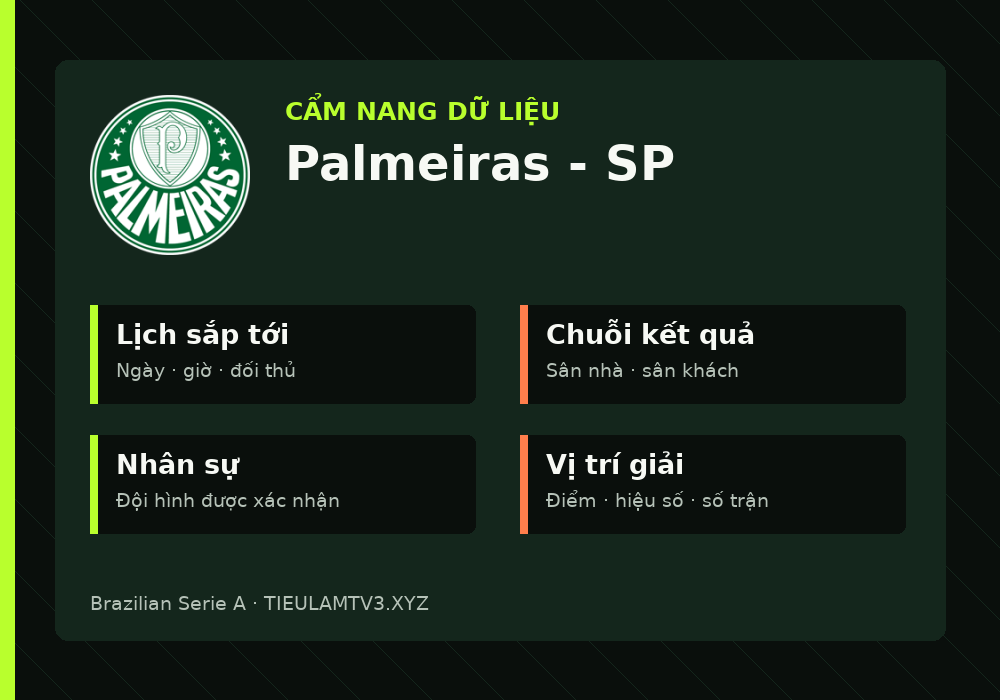 Phân tích phong độ và lối chơi Palmeiras - SP