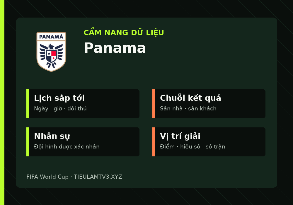 Phân tích phong độ và lối chơi Panama