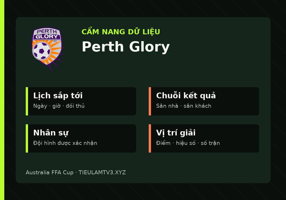 Phân tích phong độ và lối chơi Perth Glory
