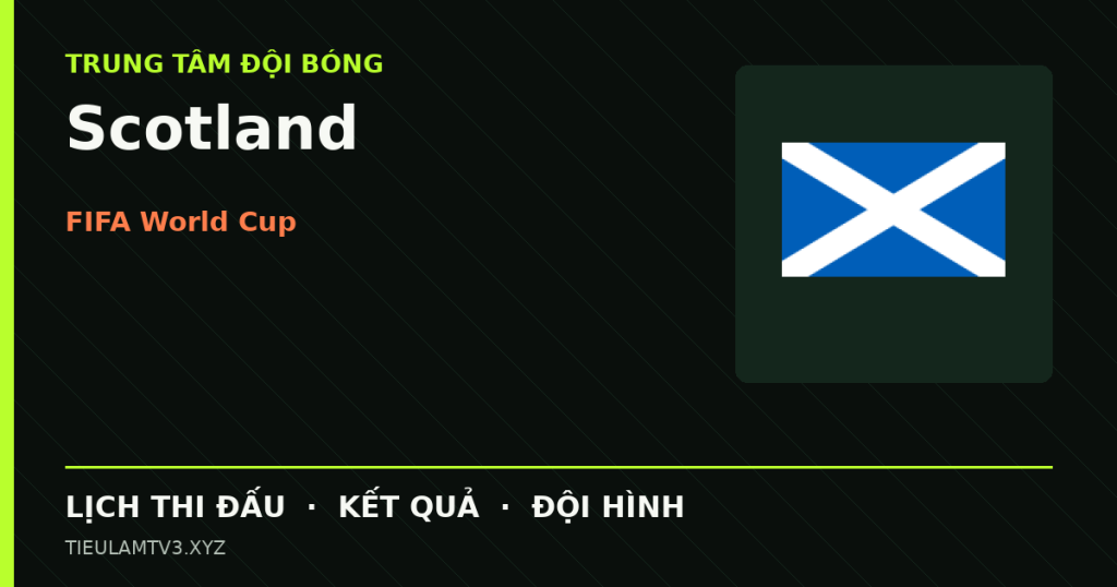 Đồ họa bóng đá Scotland tại FIFA World Cup