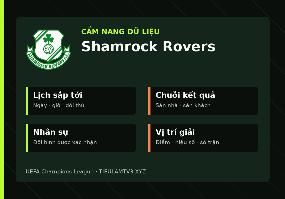 Phân tích phong độ và lối chơi Shamrock Rovers