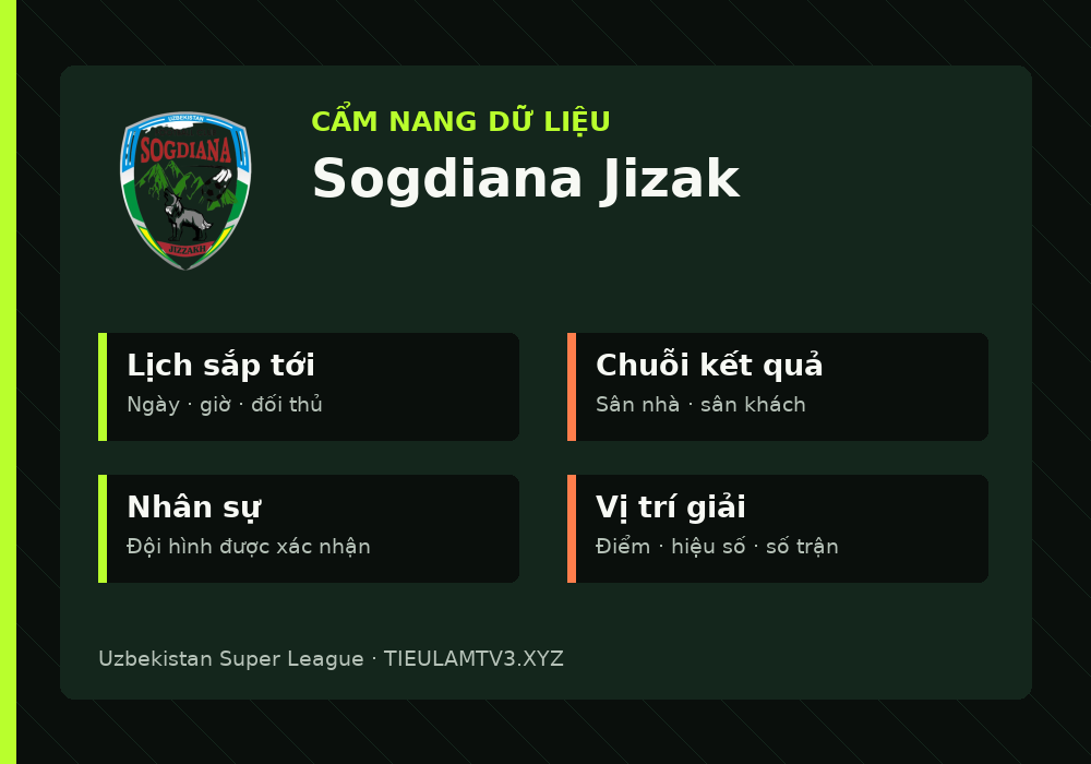 Phân tích phong độ và lối chơi Sogdiana Jizak