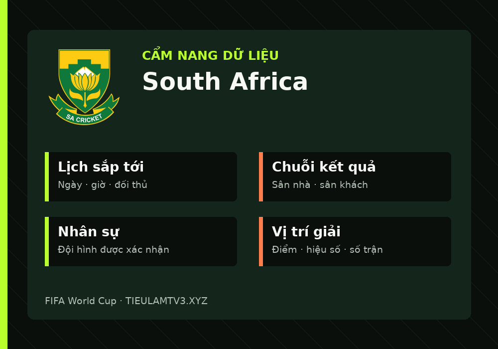 Phân tích phong độ và lối chơi South Africa