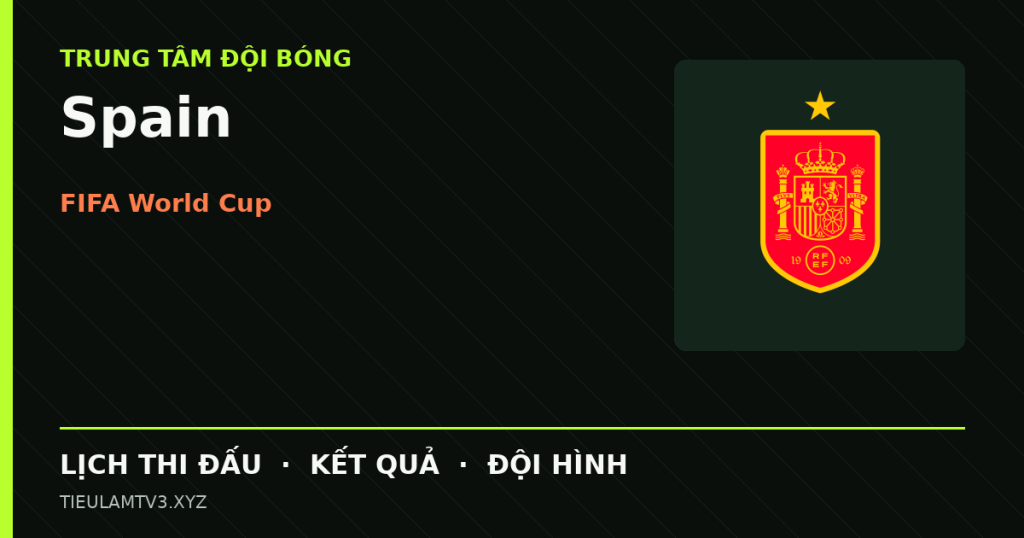 Đồ họa bóng đá Spain tại FIFA World Cup