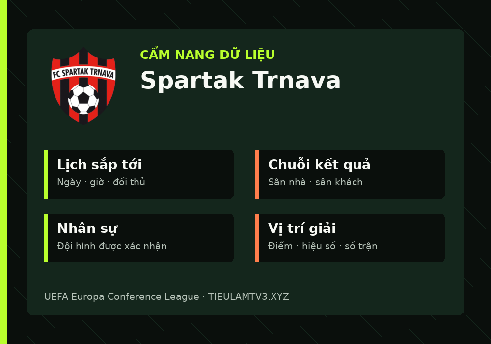 Phân tích phong độ và lối chơi Spartak Trnava