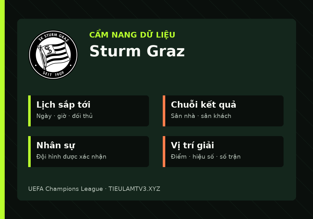 Phân tích phong độ và lối chơi Sturm Graz
