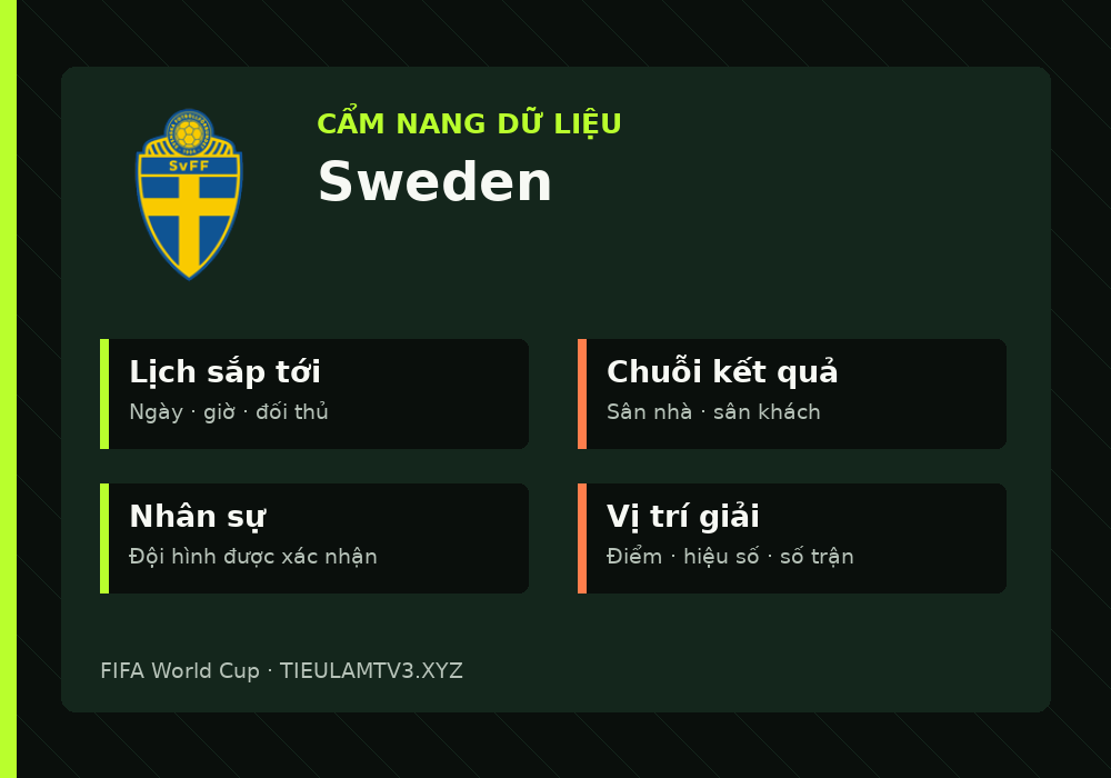 Phân tích phong độ và lối chơi Sweden