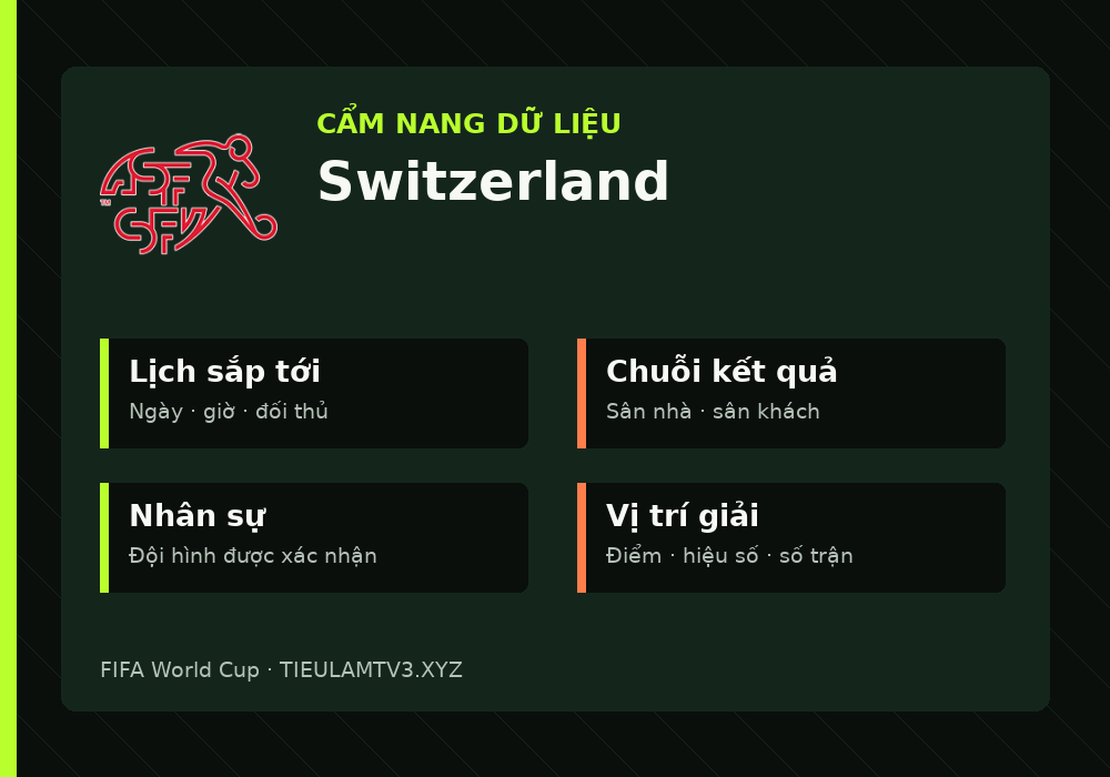 Phân tích phong độ và lối chơi Switzerland